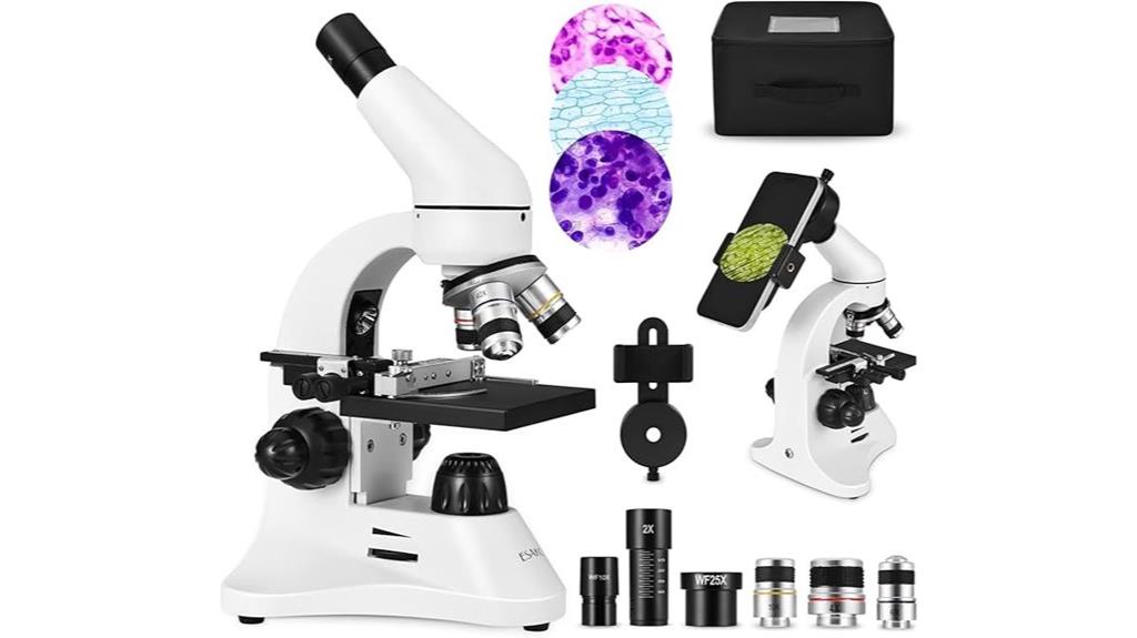 adjustable zoom microscope