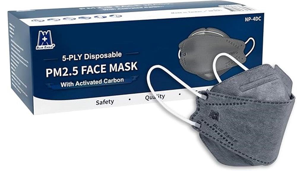blueeagle 5 ply masks