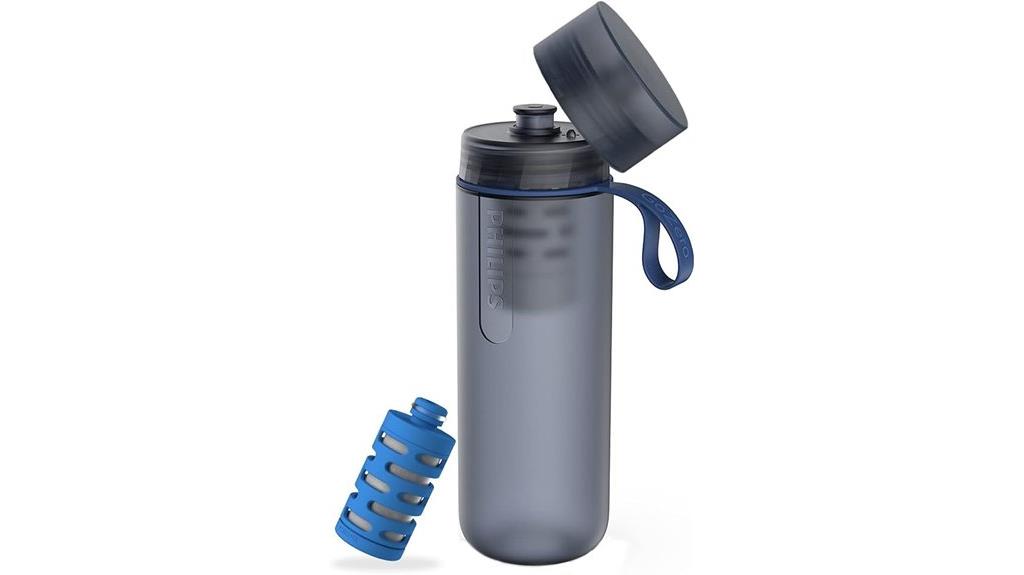 bpa free fitness water bottle