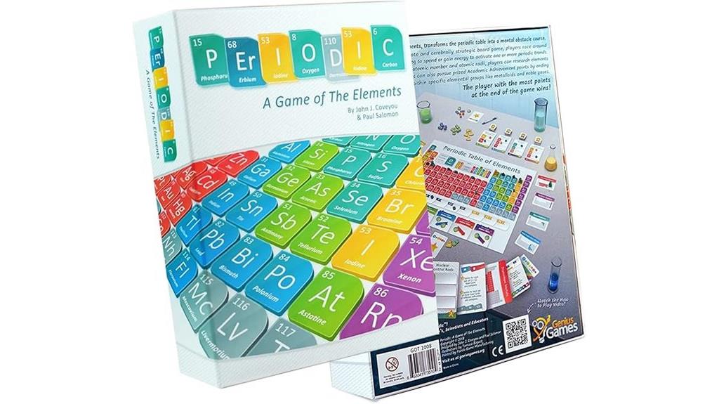 chemical elements themed gameplay