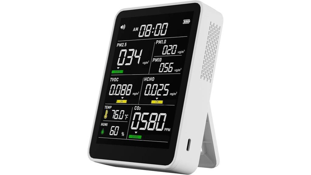 comprehensive indoor air monitor