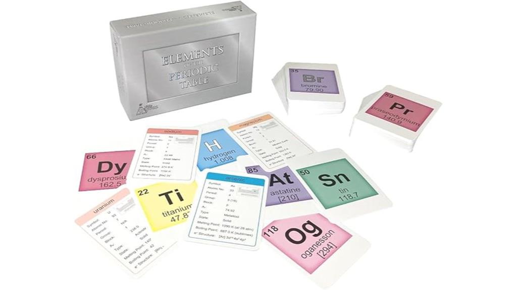 comprehensive periodic table flashcards