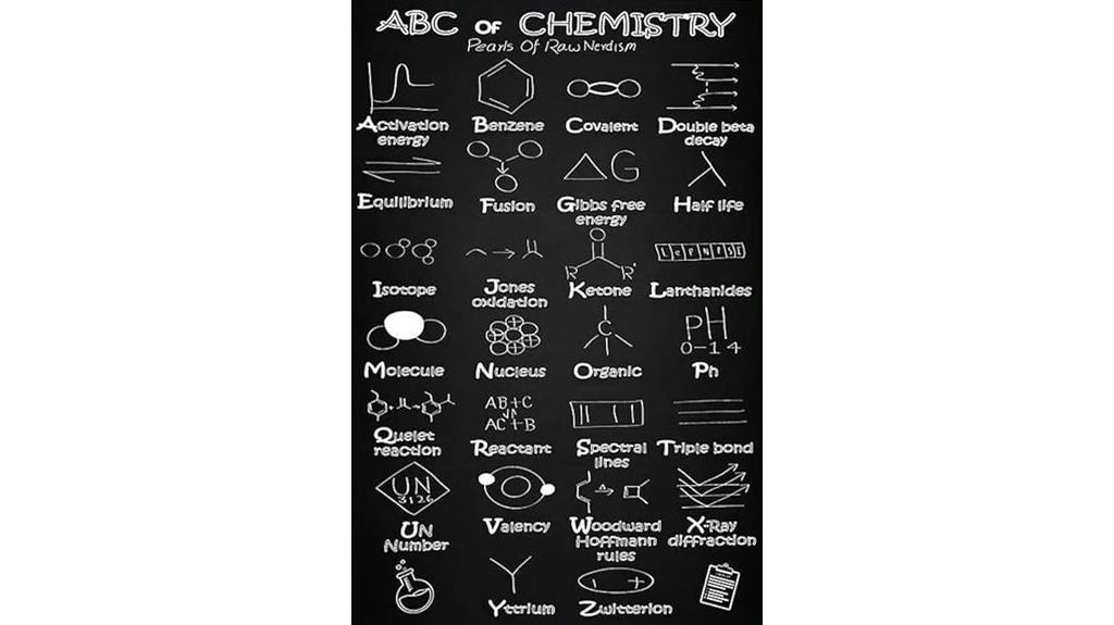 educational 1000 piece chemistry puzzle