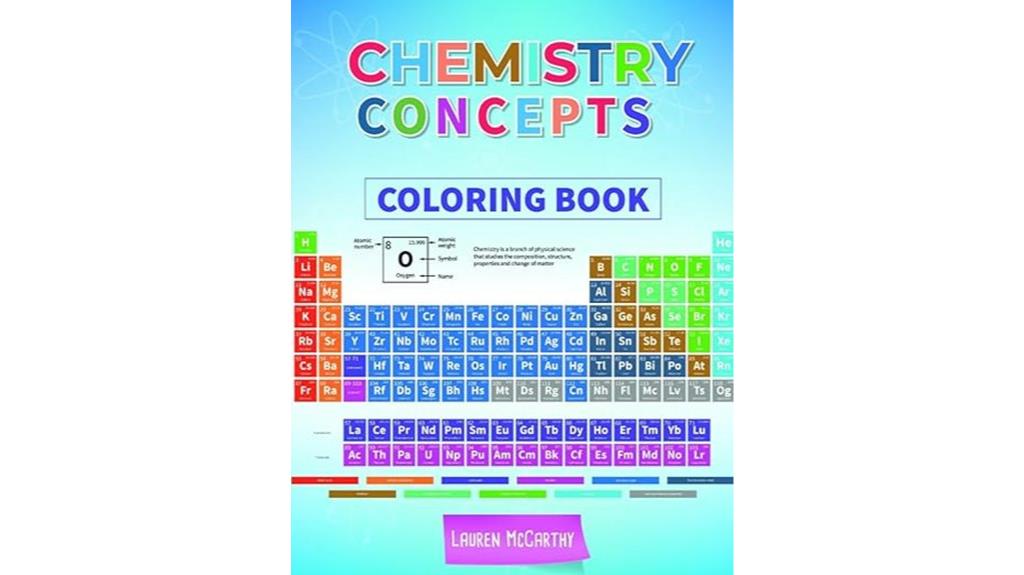 educational chemistry coloring activities