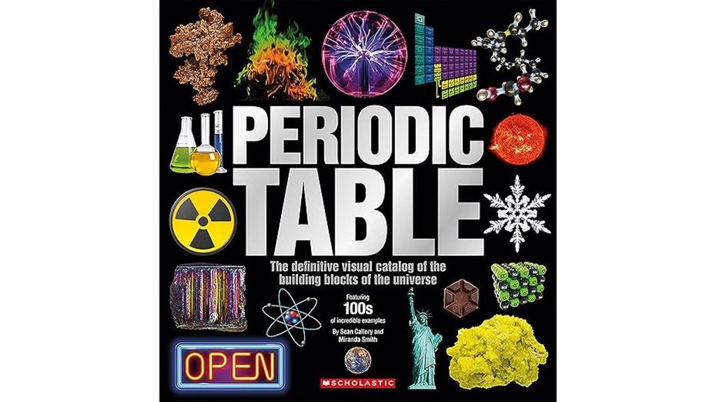 elements arranged systematically
