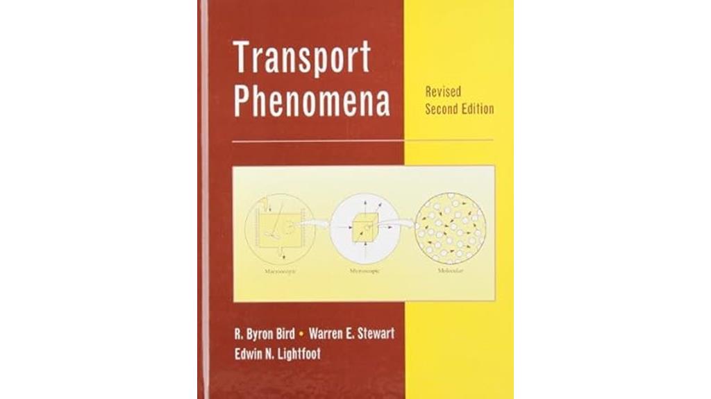 fluid flow and heat transfer