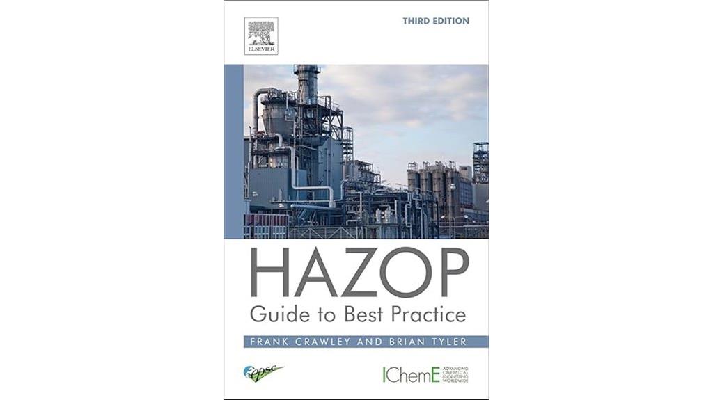 hazard analysis operating procedures