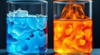 heat absorption versus release