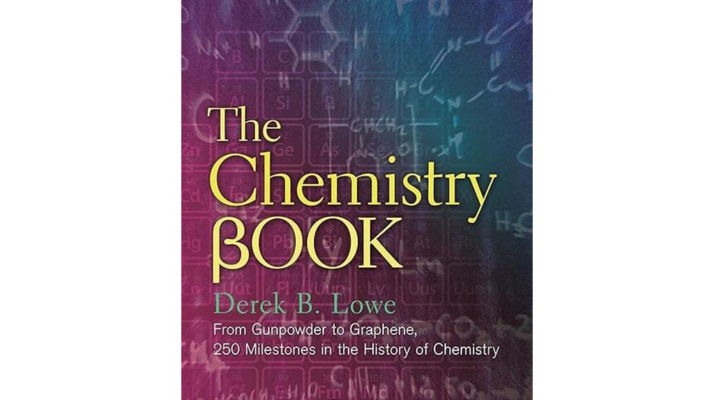 historical chemistry milestones overview