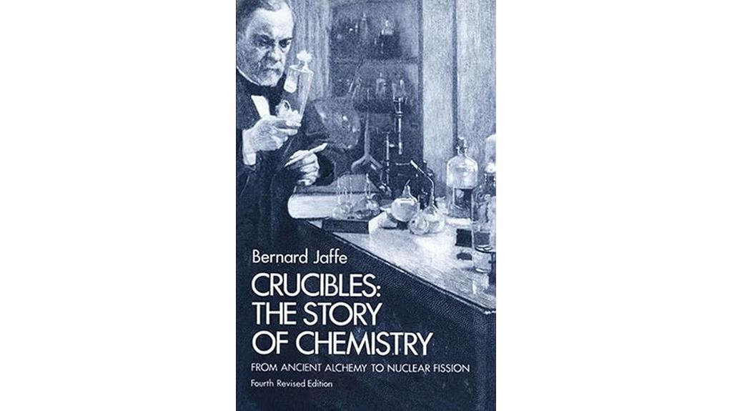history of chemical discoveries
