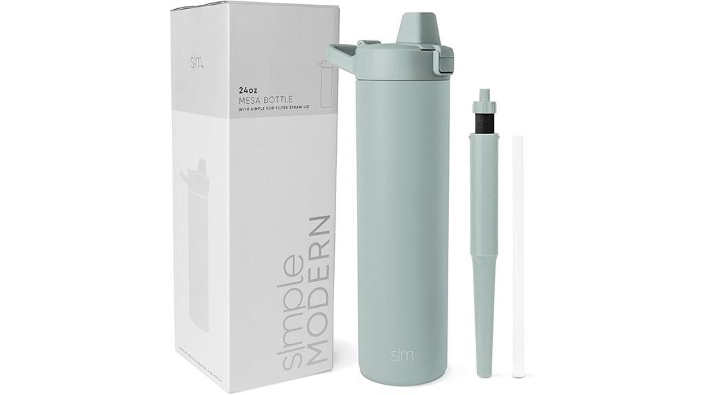 insulated 24oz water bottle