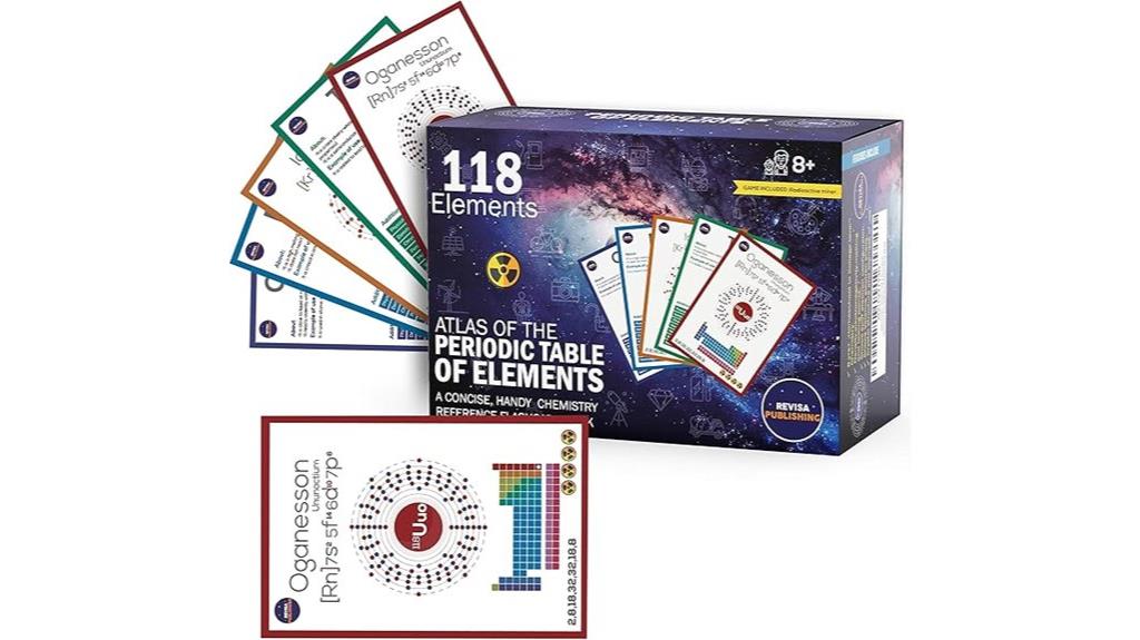 laminated element flashcard set