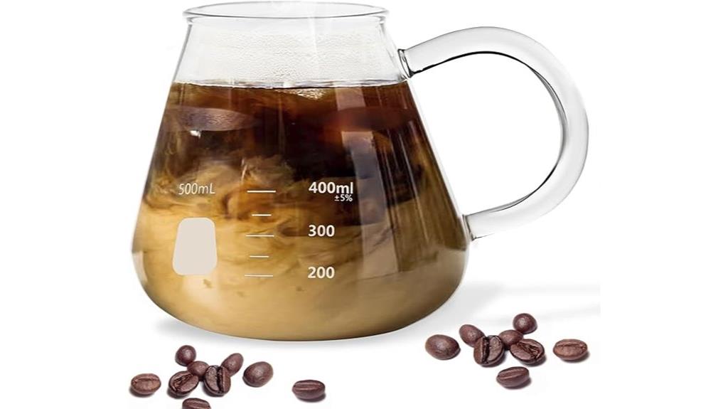 measuring erlenmeyer flask mug