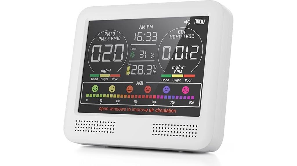 multifunctional indoor air monitor