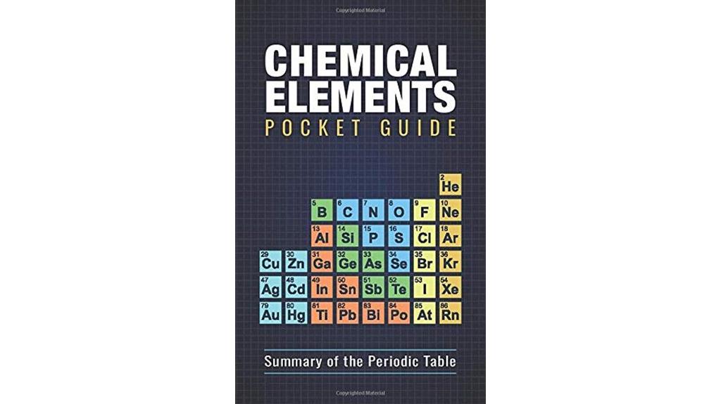 periodic table element guide