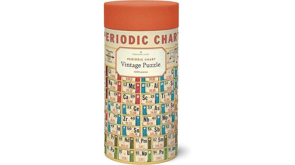 periodic table puzzle collection