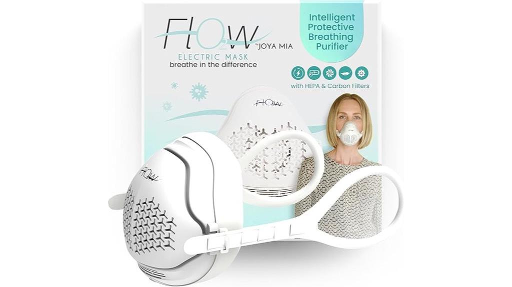 reusable fan powered respirator