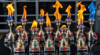 top lab burners 2025