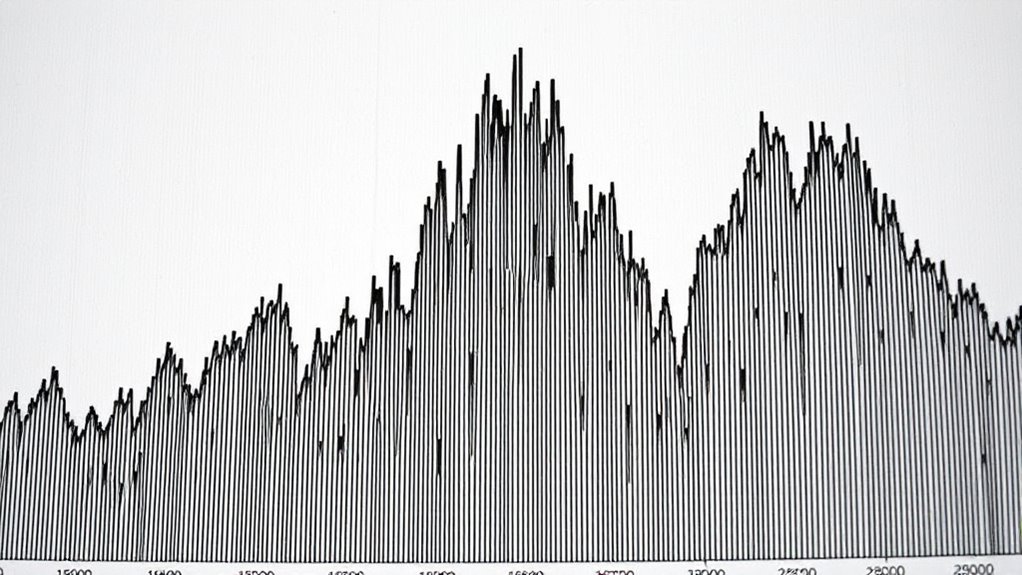 unique molecular spectral patterns