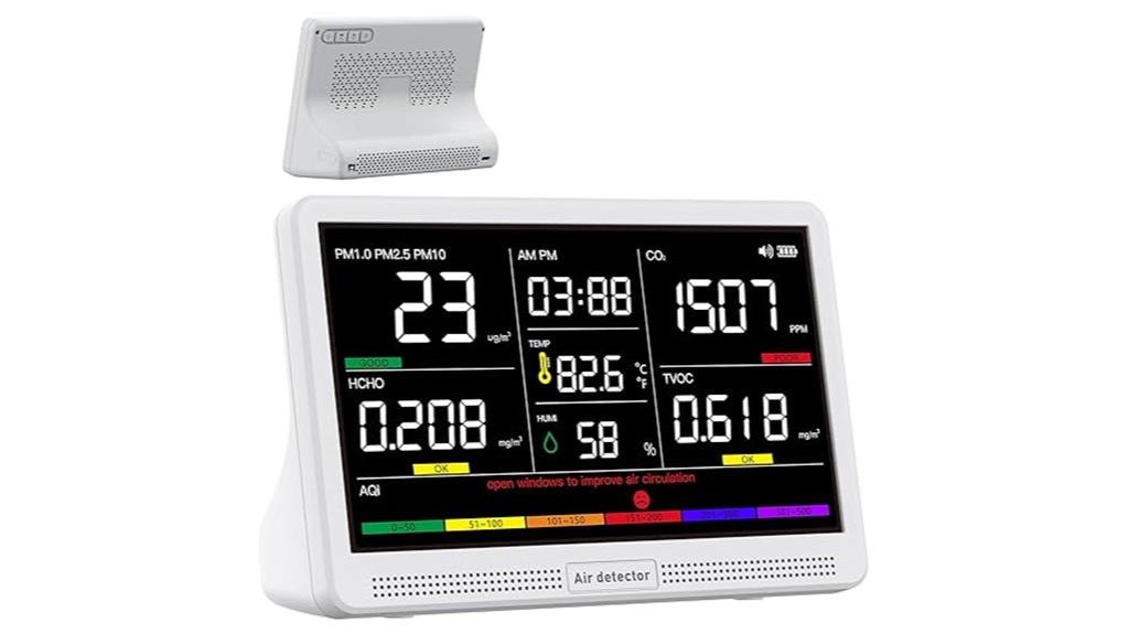 16 in 1 aqi monitor
