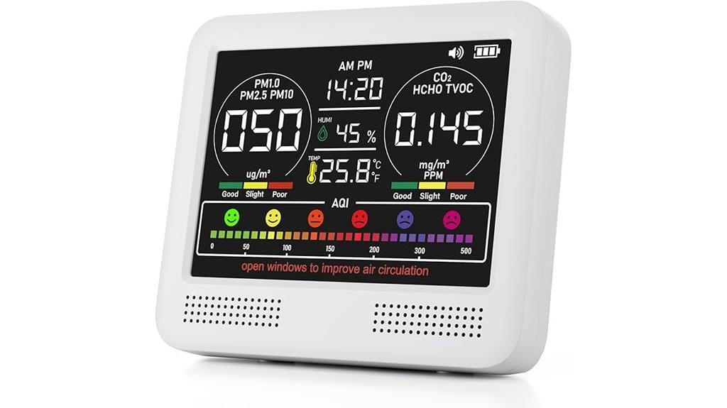 comprehensive indoor air monitor