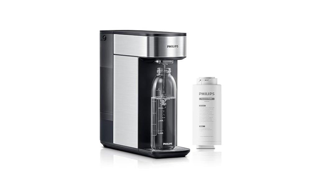 countertop water filtration system