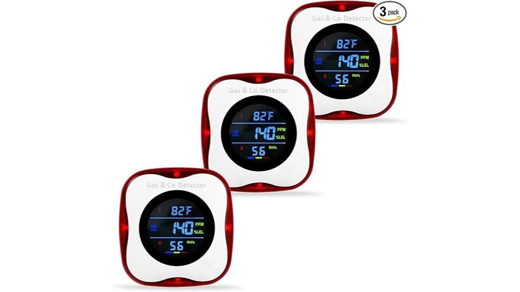 gas co detectors pack