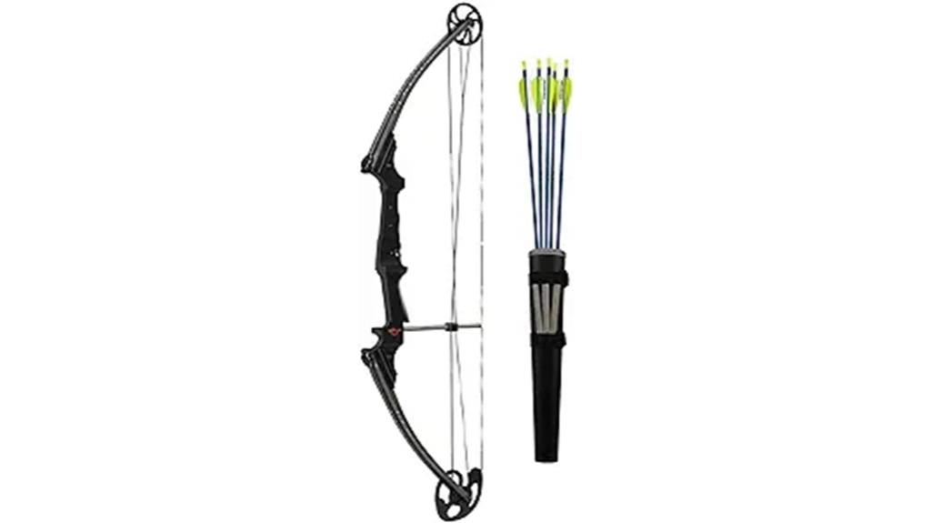 genesis brand skincare kit