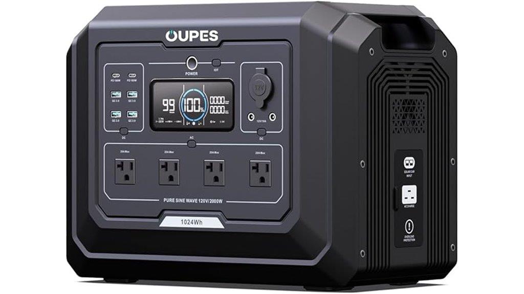 high capacity portable power station