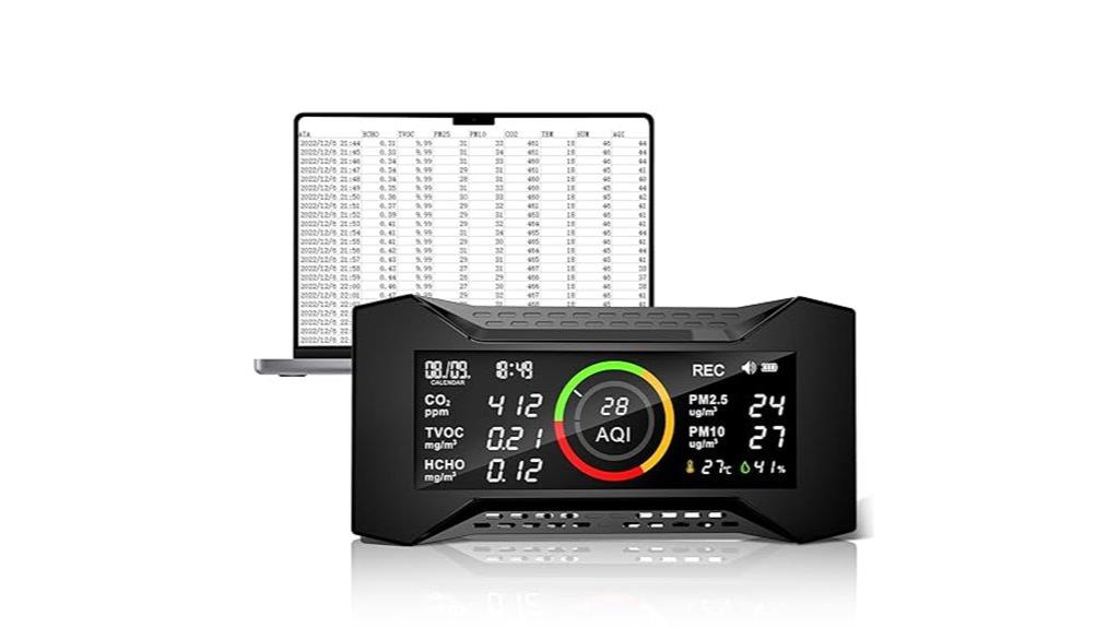 indoor air quality monitor