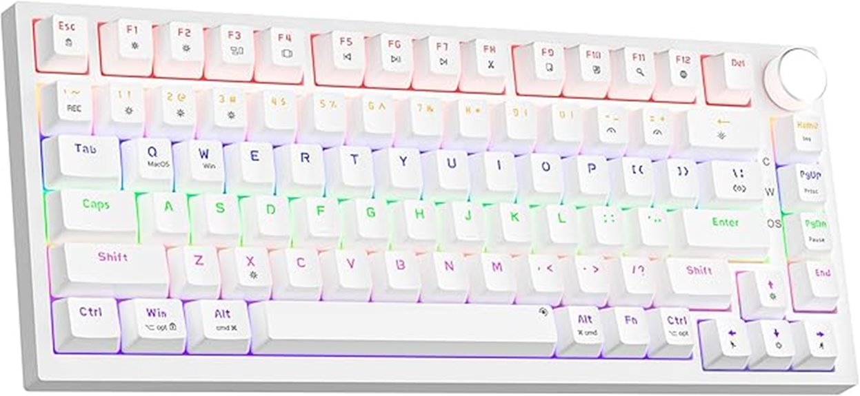 mechanical keyboard with knob