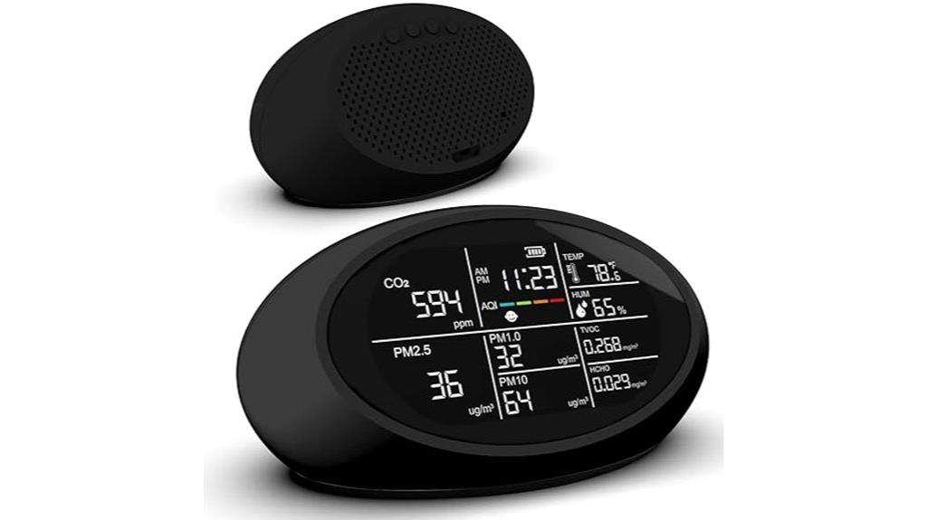 multi parameter indoor air monitor
