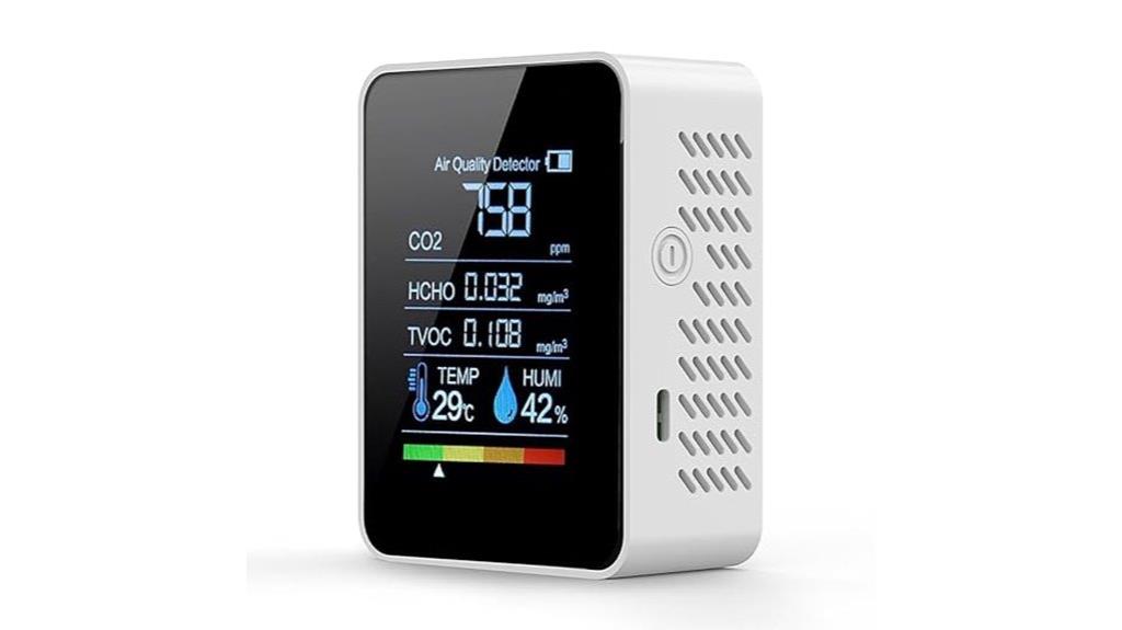 multifunctional indoor air quality monitor