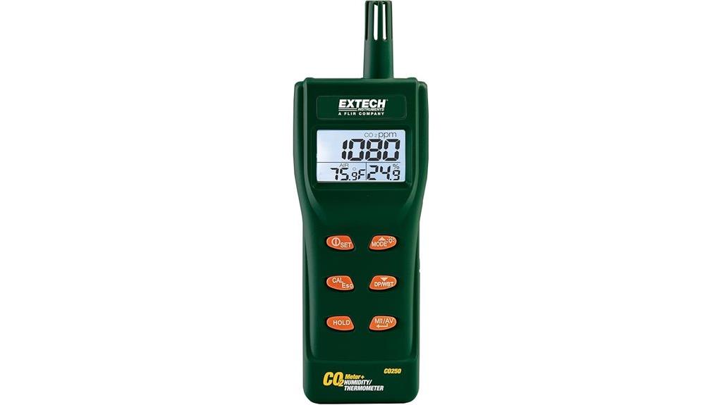 portable indoor co2 meter