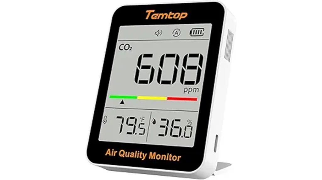 portable indoor co2 monitor
