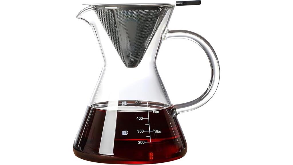 stainless steel drip filter