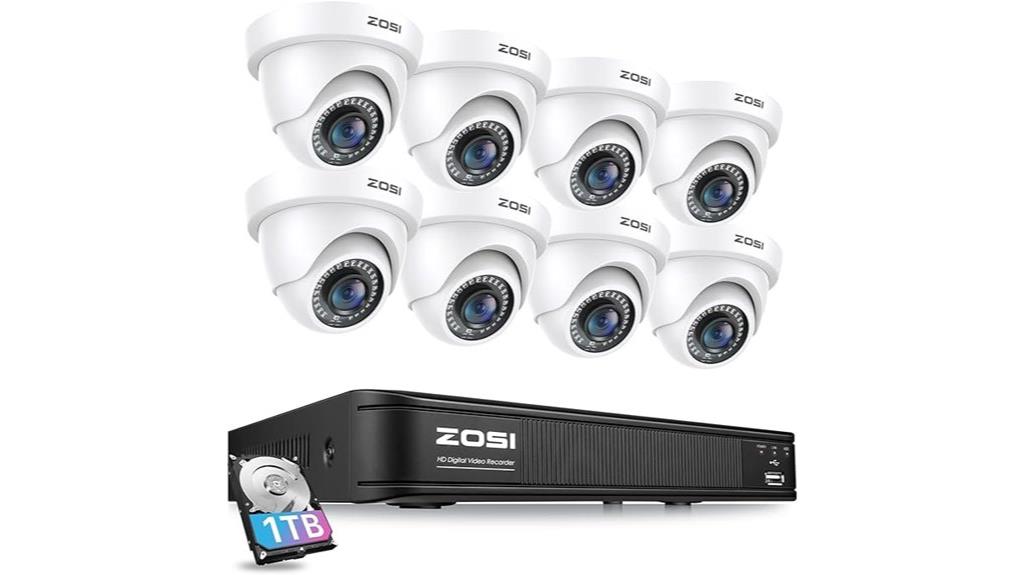 5mp 8 channel security system