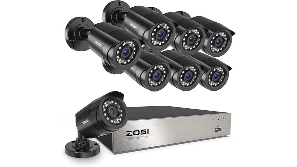 8 channel 3k lite security