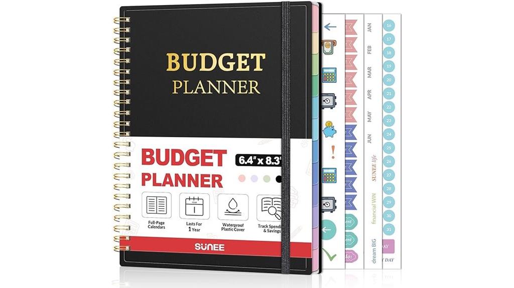 budget planning and tracking