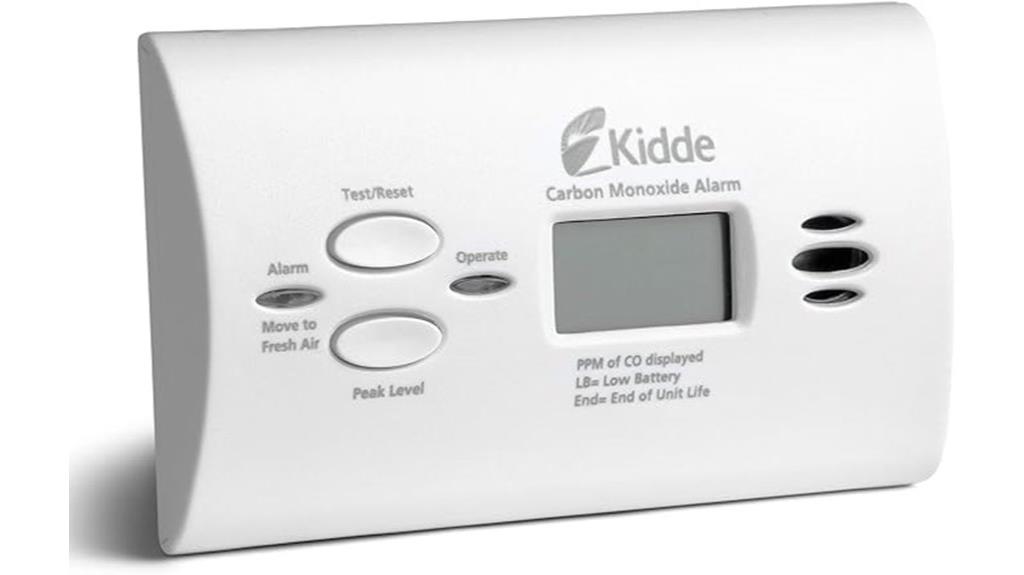 carbon monoxide detector with indicators