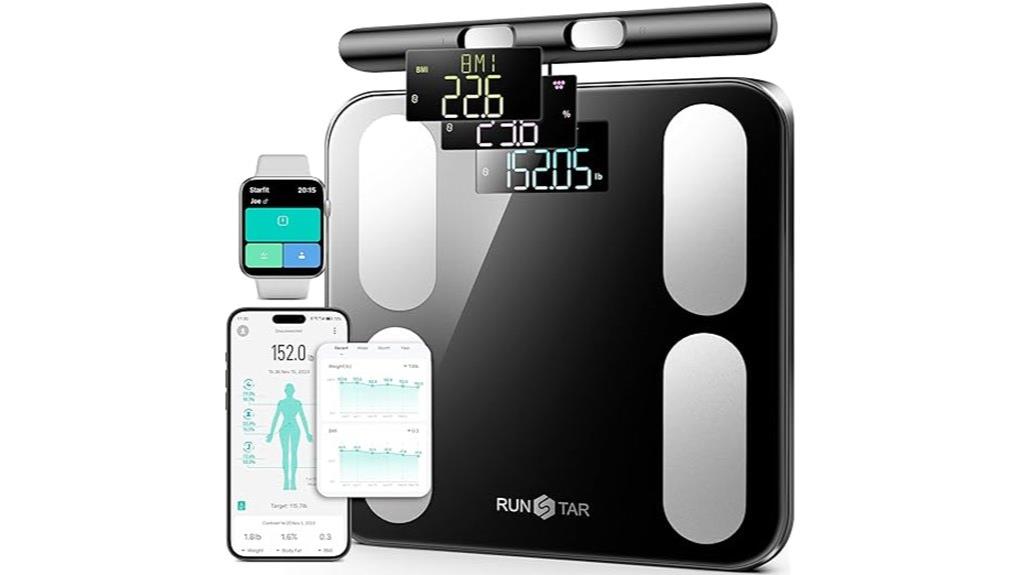 digital scale with bmi