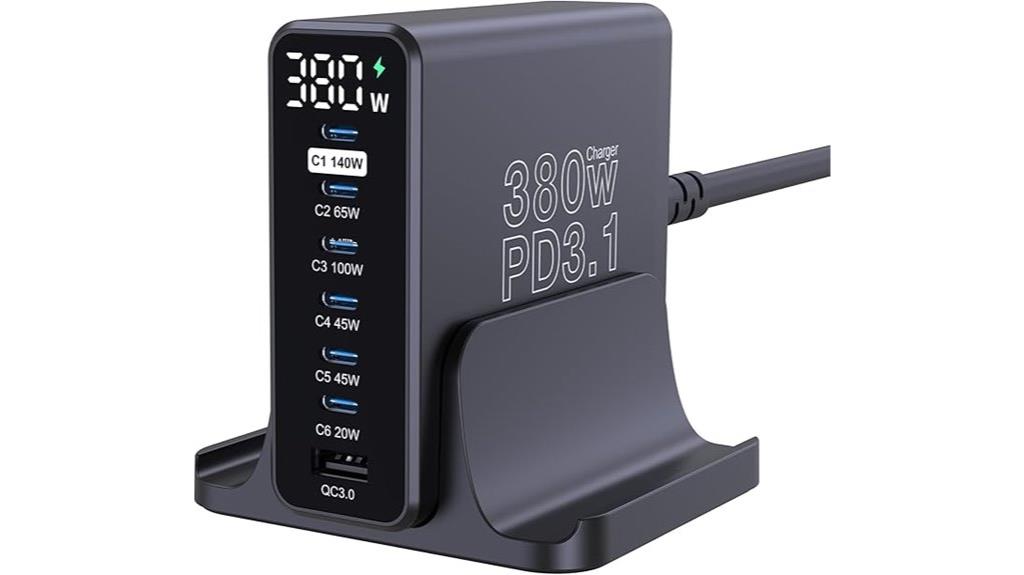 high power gan charger
