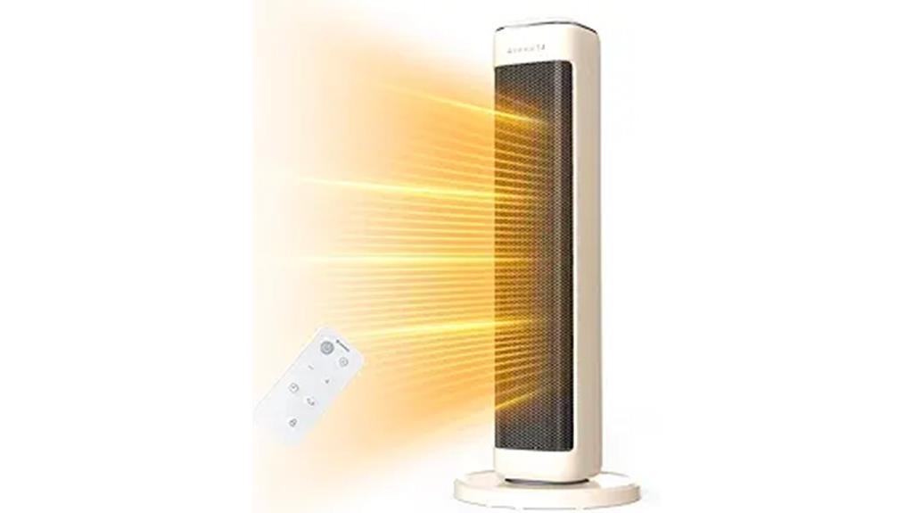indoor space heater model