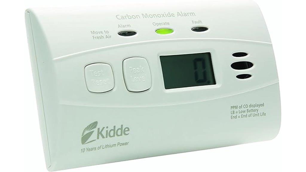 long lasting carbon monoxide detector