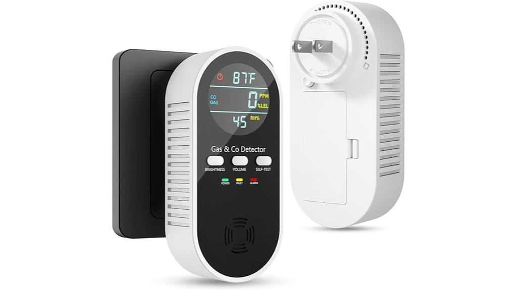 multi gas carbon detector