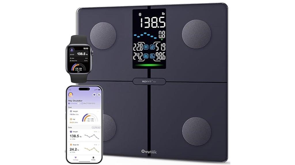 precision body composition scale