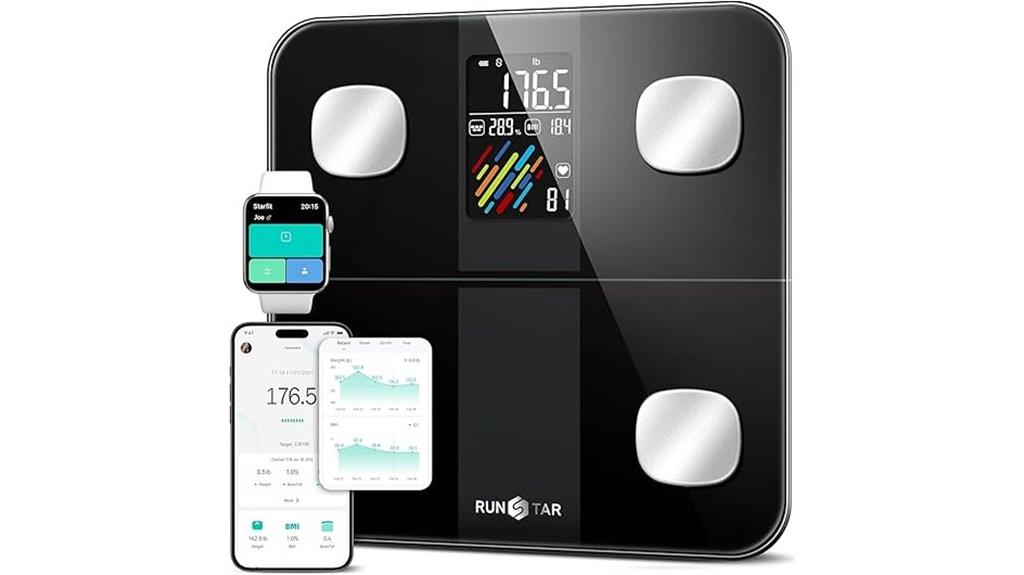 smart body composition scale