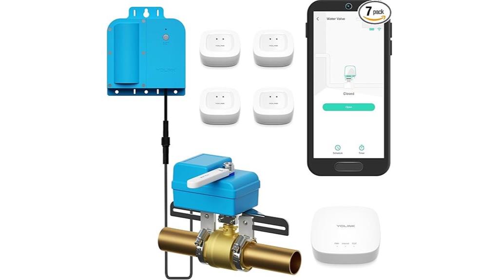 smart leak detection system