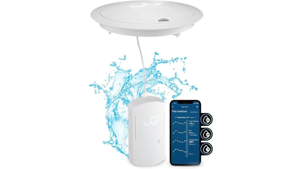 smart water quality monitor