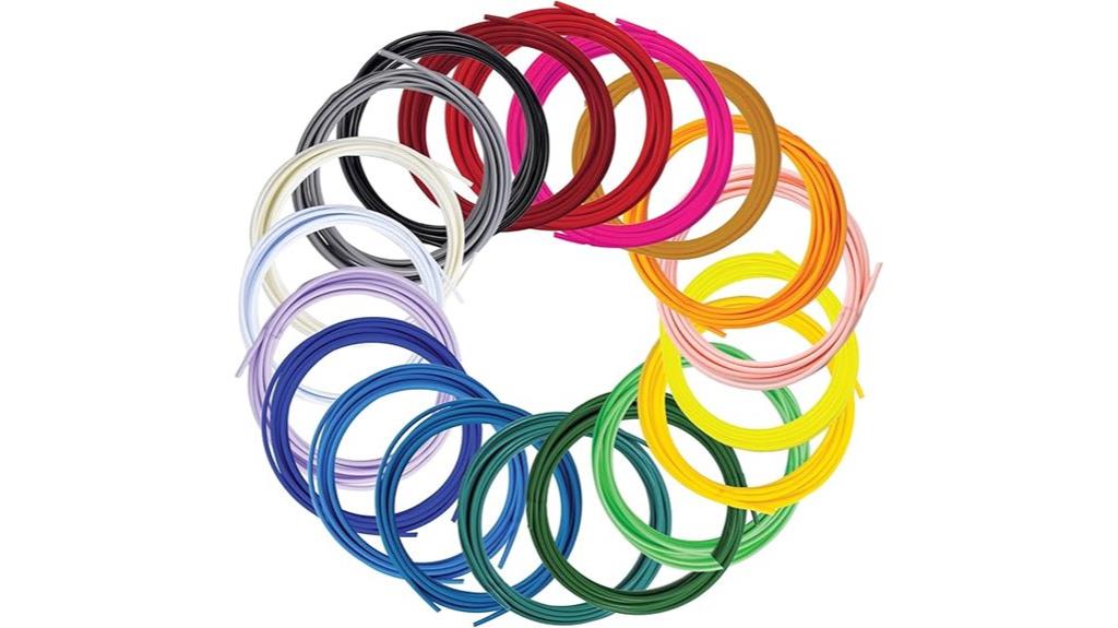 variety of scrib3d filament